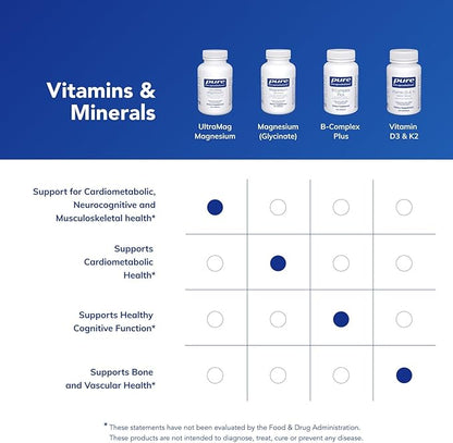 Pure Encapsulations UltraMag Magnesium - Superior Absorption - Bone & Muscle Support* - Essential Minerals Supplement - Vegan & Non-GMO - 120 Capsules