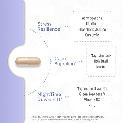 Cortisol Control Plus – Cortisol Supplement for Women & Men, Cortisol Manager for Stress Response Support, Calm Energy, Mood & Restful Sleep – High-Potency Adaptogen + Vitamin Blend – 90 Capsules