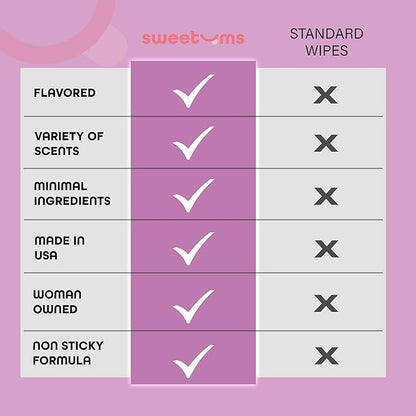 Sweetums Flavored Feminine Wipes For Women, Individually Wrapped - pH Balanced Wipes - Honey Lavender, Pack of 10