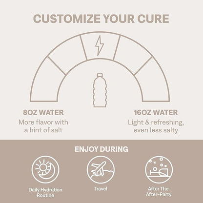 Cure Hydration | Plant-Based Electrolyte Drink Mix | No Added Sugar | Dehydration Relief Powder Made with Coconut Water | Non-GMO | Vegan | Pouch of 14 Packets - Peach Mango