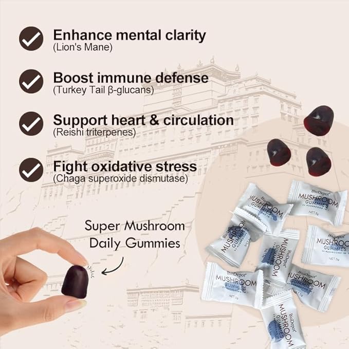 Super Mega Mushroom Gummies 24 in 1 Daily Mushroom Supplement Support for Memory, Focus & Energy, Host Immune Defense with Lions Mane, Reishi, Chaga, Turkey Tail, Citrus Flavor, 120 Gummie