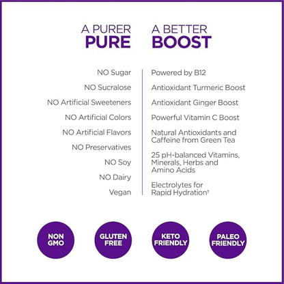 Pureboost Clean Energy Booster, Refreshing Energy Drink Mix with B12 Vitamins, Electrolytes, Antioxidants, Sugar-Free with No Sucralose (Acai Alert, 30 Count)