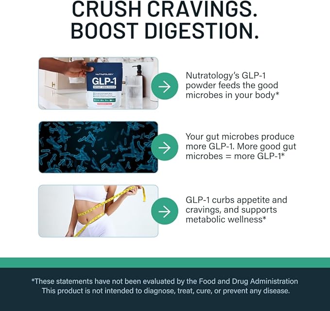 GLP-1 Booster | Control Cravings, Appetite Support & Gut Health | High In Fiber & Sugar-Free Drink Mix | GLP1 Supplements Weight Loss Women & Men | Strawberry Mule Flavor | Made In USA | 30 Servings