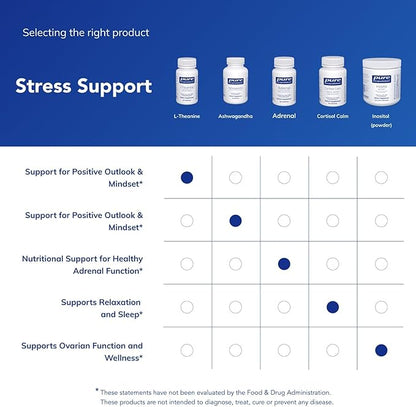 Pure Encapsulations L-Theanine - Amino Acid Supplement to Support Relaxation, Stress & Nervous System - 60 Capsules