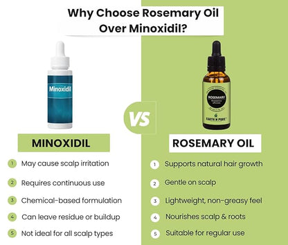 Earth N Pure Rosemary Essential Oil Pack of 2-15 ml