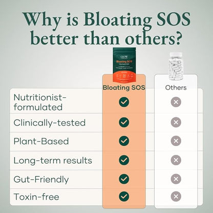 Bloating SOS Fast-Acting Drink Powder, Bloating Relief for Women with Morosil & Digestive Enzymes, for Water Retention, Metabolism, Gut Health & Immune Support, Citrus Orange - Dietitian Co-Developed