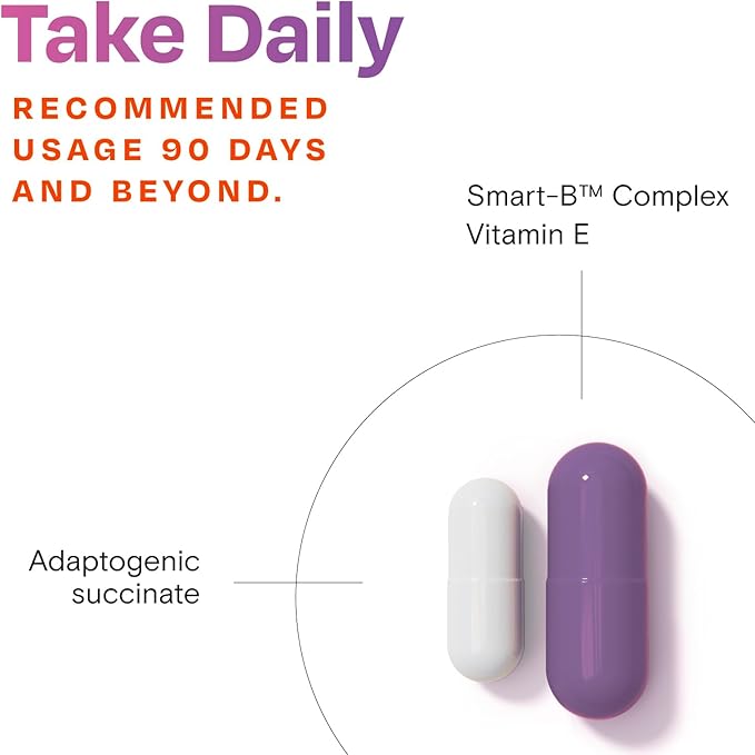 Amberen Perimenopause, Peri-Menopause Multi-Symptom Relief, Vitamin B, Vitamin E & Antioxidants Supplement, Clinically Shown to Help Support Hormone Balance, Hot Flashes & Night Sweats, 60 Count