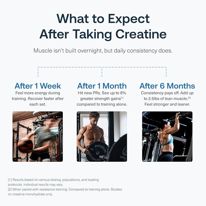 Transparent Labs Creatine HMB - Creatine Monohydrate Powder with HMB for Muscle Growth, Increased Strength, Enhanced Energy Output, and Improved Athletic Performance - 30 Servings, Tropical Punch