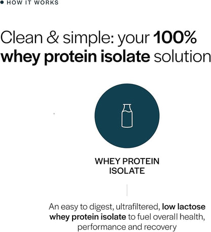Gainful Whey Protein Isolate Powder, 25g Clean Protein per Serving, Unflavored, Supports Lean Muscle and Recovery, Virtually Lactose-Free, No Artificial Ingredients, Ultra Versatile, 14 Servings