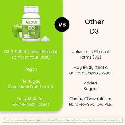 EZ Melts Dissolvable Vitamin D3 5,000 IU - Vegan Vitamin D Supplement for Bone & Teeth Support - No Artificial Flavors - Plant-Based & Non-GMO - Green Apple - 90 Dissolvable Tablets (90 Servings)