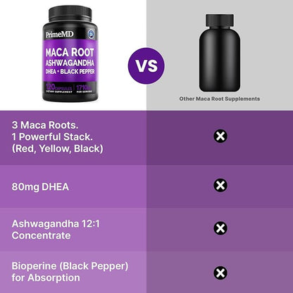 6-in-1 Organic Maca Root Ashwagandha Capsules 1710mg with DHEA and Black Pepper Fruit Extract for Women and Men - Black Maca Supplement for Stamina, Bone and Mood Support Supplement, 120ct (Pack of 3)