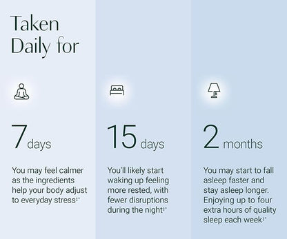 AlgaeCal Magnesium Relax™ - Chelated Magnesium with Ashwagandha for Sleep & Stress - Glycinate, Malate, Citrate - Sleep, Mood, & Cortisol Support (4 Months Supply)