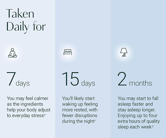 AlgaeCal Magnesium Relax™ - Chelated Magnesium with Ashwagandha for Sleep & Occasional Anxiety - Glycinate, Malate, Citrate - Sleep, Mood, & Cortisol Support (120 Caps - 2 Months Supply)