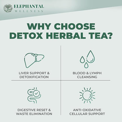 Elephantal Wellness Premium Detox Herbal Tea | Daily Liver, Kidney, Blood & Digestive Support with Turmeric, Nettle Tea, Milk Thistle, Dandelion Tea & Burdock | Handmade, Caffeine-Free Loose Leaf Blend | 2oz, 20 Servings