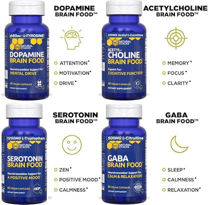 Acetylcholine Brain Food - Acetyl L-Carnitine & Alpha GPC Supplement - Supports Production of Acetylcholine - Neurotransmitter Supplement for Cognitive Function - 120 Capsules
