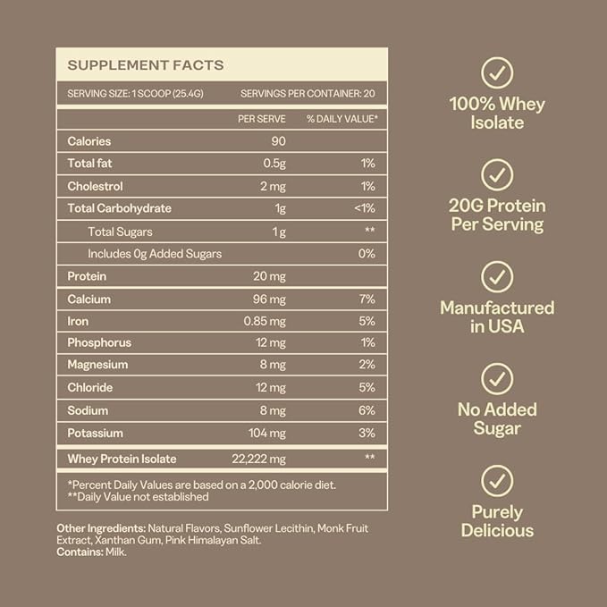 Whey Protein Isolate for Women, 20g Protein, 0g Sugar, 90 Calories, Stevia-Free, Grass-Fed & Pasture Raised, Chocolate 1 lb