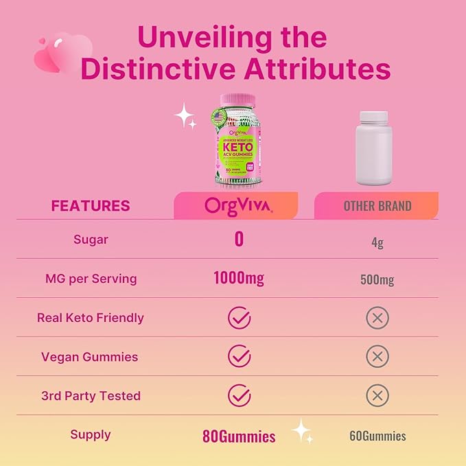 Keto Acv Gummies for Advanced Weight Loss: Apple Cider Vinegar Gummies with Vitamins to Support Digestion, Metabolism, & Immune Health - Sugar Free 80 ct