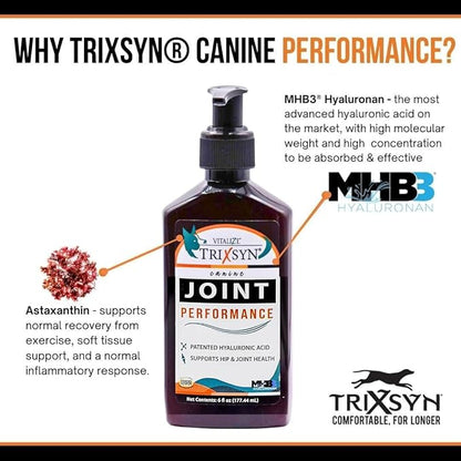 TRIXSYN Canine Performance - Dog Hip & Joint Supplement for Small, Large & Senior Dogs - Liquid Hyaluronic Acid Formula Patented MHB3 Hylauronan Liquid Formula - 72 Day Supply