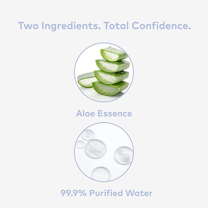 Awkward Essentials Clean AF Wipes for Personal Hygiene with Aloe & Water - Gentle, Two-Ingredient, pH-Friendly Cleansing Wipes for Body, Post-Workout & Intimate Use
