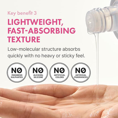 Hanskin Hyaluron Skin Essence Toner – Korean Hydrating Toner for Glass Skin | Hyaluronic Acid & Collagen | Lightweight Moisturizing Astringent for Dry, Sensitive & Dull Skin | K-Beauty (5.07 fl oz)