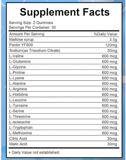 Newly 157 Gummies for Men and Women, Blueberry Flavor, Gluten Free (1 Packet)