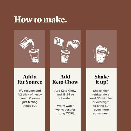 Keto Chow Chocolate | Keto Meal Replacement Shake Powder | Nutritionally Complete | Low Carb | Delicious Easy Meal Substitute | Protein Rich You Choose The Fat | Single Meal Sample