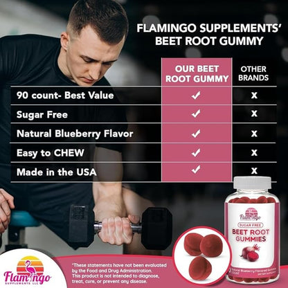 Flamingo Supplements Sugar Free Nitric Oxide Beet Root Gummies - Beet Root Chewables for Athletic Performance, Nitric Oxide Booster, Energy, Blood Flow and Circulation - 90 Beets Root Gummy Chews.