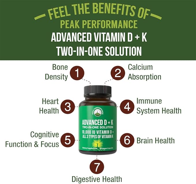 Peak Performance Advanced Vitamin D 10000 IU with All 3 Types of Vitamin K - 10,000 Vitamin D3 and Vitamin K2, K1, MK-7 (MK7), MK4 Capsules Supplement - 60 Small and Easy to Swallow Pills