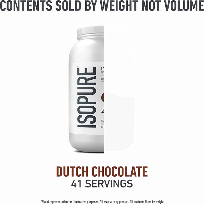 Isopure Low Carb 100% Pure Whey Isolate Protein Powder, Gluten Free, With Vitamins, Dutch Chocolate, 25g Protein Per Serving, 3.07 Lbs, 41 Servings (Packaging May Vary)