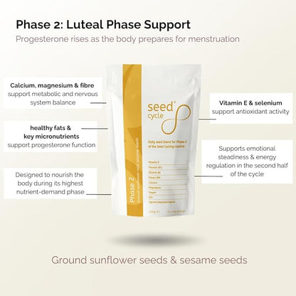 Seed Cycle® Pre-Ground Seed Cycling Kit for Hormone Balance Support | Phase 1 Pumpkin & Flax | Phase 2 Sunflower & Sesame | Lab Tested | One-Month Supply