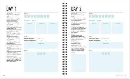 Prevention: 28-Day Get-Lean Diet for Women Over 40. The new planner for daily meal plans, recipes, and more for lasting weight loss after 40!
