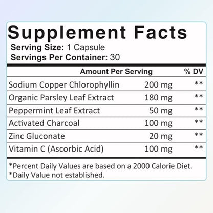 REFRESH – Internal Deodorant Supplement for Odor Control, Skin Health & Confidence Boost