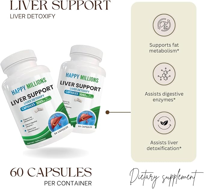 Liver Support Supplement | with Milk Thistle, Dandelion, Beetroot, Zinc & Herbal Blend | 60 Veg Capsules