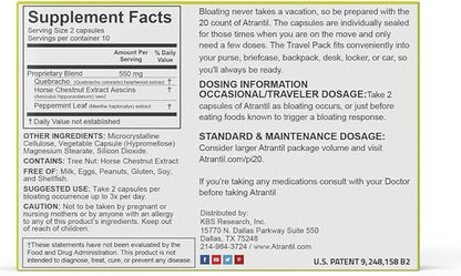 Atrantil Travel Pack (20 Count): Bloating, Abdominal Discomfort, and Change in Bowel Habits