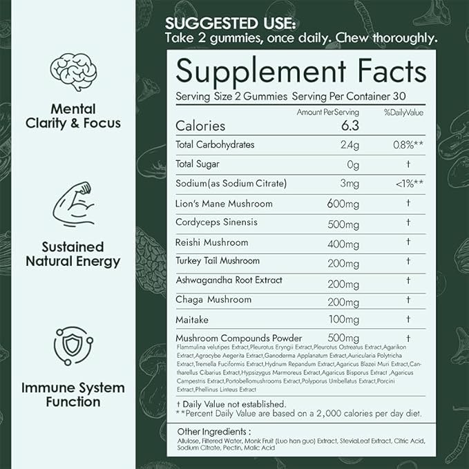 Mushroom Daily Supplement All in One Gummie, 24 Mushroom Lions Mane Nootropic Supplements Boosts Memory, Focus, Energy & Mood in Adults - Reishi, Cordyceps, Turkey Tail, 80 Gummies