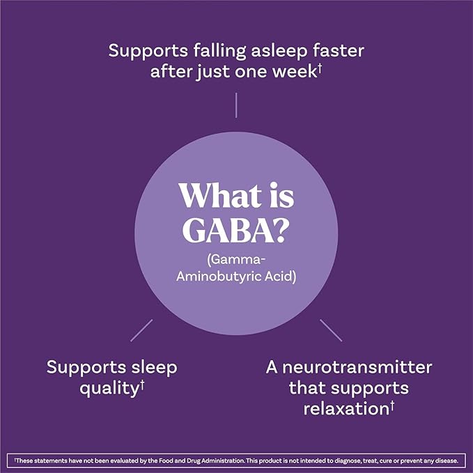 Natrol Sleep & Restore Capsules - Calm Magnesium Glycinate, Magnesium Sleep Aid with GABA, Melatonin 5mg, Botanical Blend, 30 Day Supply, 60 Count (Pack of 2)