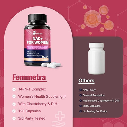 NAD+ Supplements for Women | NAD Resveratrol for Cellular Energy, DIM & Cranberry for Hormone Balance & Estrogen Balance | Non-GMO, 2 Bottles