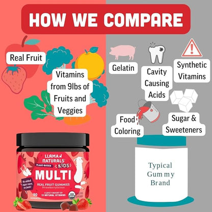 Llama Naturals Kids Multivitamin Gummies | Real Fruit, No Added Sugar Cane | Organic Vegan Toddler Whole Food Vitamins | Vitamin D, C & Beta Carotene Gummy Supplement | Strawberry 180 Ct (2-3 Months)