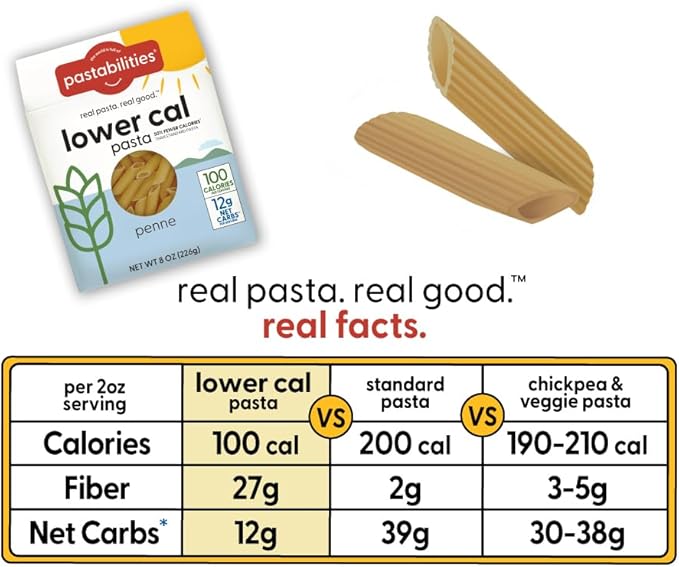 Pastabilities, Lower Calorie Pasta, Penne – 100 Calories per Serving, Low Net Carbs, Low Calorie, Non-GMO, High Fiber, Vegan, Plant-Based, Enhanced Nutrients, Delicious Taste & Texture (8 Ounce, 2 Pack)