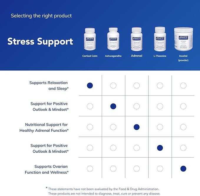 Pure Encapsulations Cortisol Calm - Supports Cortisol Health & Relaxation - Contains Ashwagandha & L-Theanine - Restful Sleep - 60 Capsules