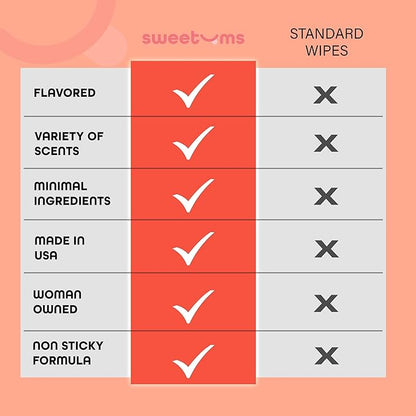 Sweetums Feminine Wipes For Women, Individually Wrapped - pH Balanced Flavored Intimate Wipes - Mango, Pack of 10