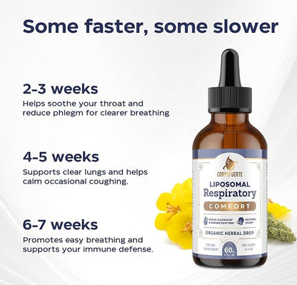 11-in-1 Liposomal Respiratory Relief Drops - Mullein Drops for Lungs with Elderberry, Licorice Root - Support Lung Cleanse and Mucus Relief - Suitable for Kids and Adults (1 Pack)