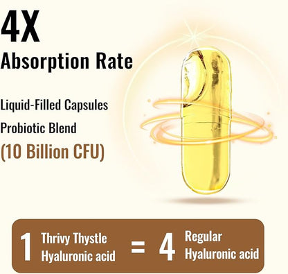 19-in-1 Hyaluronic Acid Capsules - Hylunaric Acid 1200 mg, with Collagen Peptides, Vitamin C, Phytoceramides - for Skin, Eyes, Gastrointestinal, Bones Support (1 Pack)