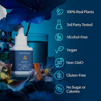 Apothékary Blue Burn Herbal Supplement Liquid Drops, Metabolism and Weight Management Support, Clinically-Tested, Made in the USA, 3.4 Fl Oz, 100 Servings