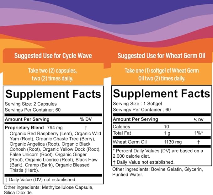 SPRIGS Cycle Wave Phase 1 Hormonal Support Kit for Tween Girls | Supplements to Promote a Healthy Menstrual Cycle & Balance Mood | 120 Herbal Capsules & 60 Wheat Germ Oil Softgels for a 30 Day Supply