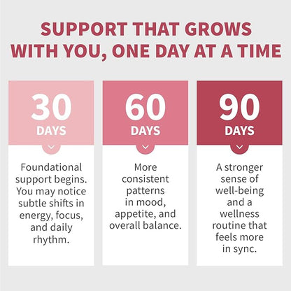 Myo-Inositol 40:1 for Women – Inositol Supplement with Myo & D-Chiro Inositol, Folate & Vitamin D3 – Vegan Capsules for Daily Routine & Hormone Support – Flo Ovarian Support Capsules – (90 Count)