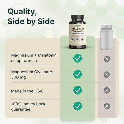 Magnesium Sleep Aid - Magnesium Glycinate Complex for Sleep with Melatonin Supplement - Glycinate 500mg, L-Theanine - 120 Capsules