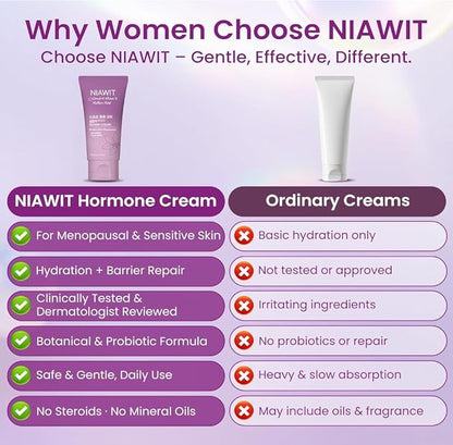 Advanced Soft Bloom Cream – Probiotic-Powered Feminine Moisturizer for Vulva & Intimate Area | Soothes, Hydrates & Protects | Daily Non-Irritating pH-Balanced Cream | 1.73 fl.oz