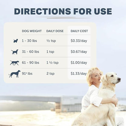Four Leaf Rover Collagen for Dogs - Type II Grass-Finished Beef Collagen with Chondroitin Sulfate - 30 Day Large Dog Supply, Powder