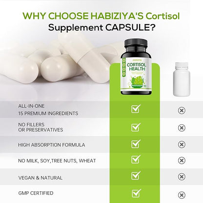 Cortisol Manager Supplement for Women and Men Adrenal Support with Ashwagandha, Rhodiola Rosea, Holy Basil, Mood & Sleep Support - Non-GMO, Vegan Capsules (60 Count)